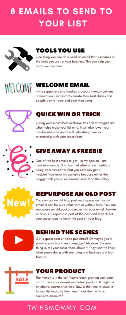 How to Start An Email List As a New Blogger (In 5 Easy Peasy Steps ...