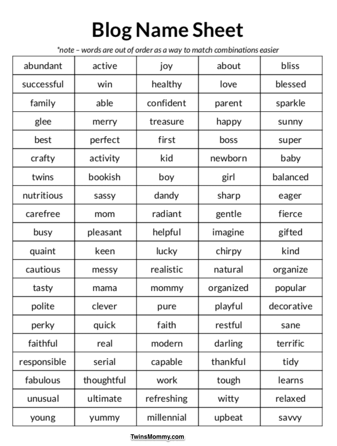 7 Blog Name Ideas For Your Mom Blog How To Come Up With A Blog Name 