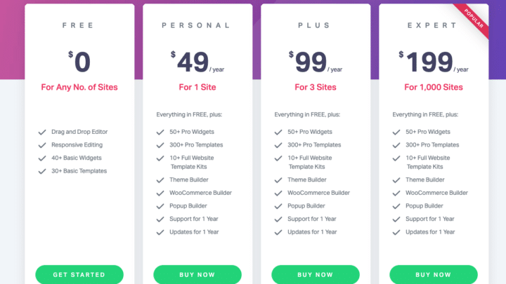 Elementor Pricing